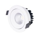 MAXLIGHT H0094 OPRAWA WPUSTOWA CYKLOP BIAŁA IP65