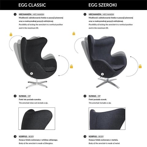 KOD -5% | Fotel EGG CLASSIC VELVET granatowy - welur, podstawa aluminiowa KOD -5% | Fotel EGG CLASSIC VELVET granatowy - welur, podstawa aluminiowa