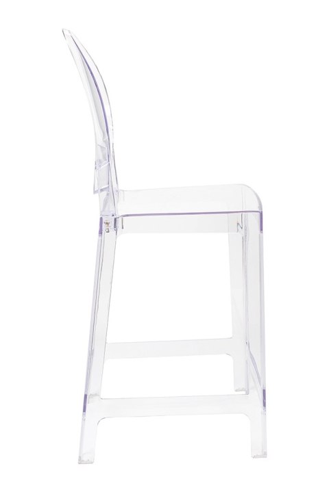 -15% Hoker VICTORIA 65 cm transparentny - poliwęglan -15% Hoker VICTORIA 65 cm transparentny - poliwęglan